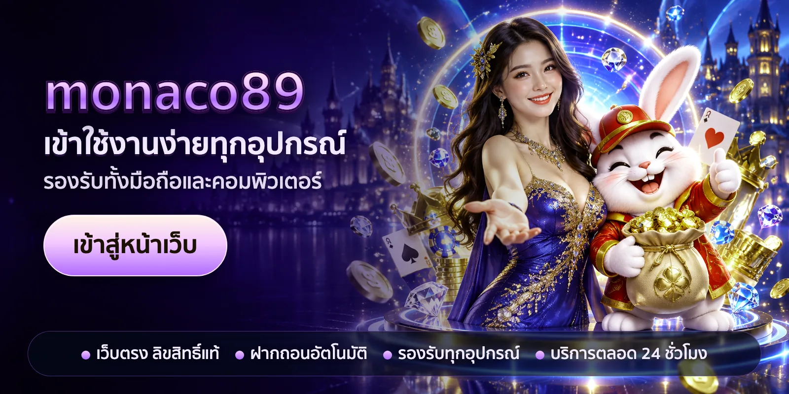 ภาพหัวเรื่องของ monaco89 ชุดที่ 3 — เข้าใช้งานง่ายทุกอุปกรณ์